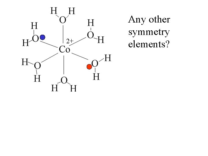 2+ Any other symmetry elements? 