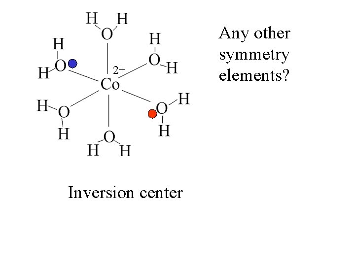 2+ Inversion center Any other symmetry elements? 