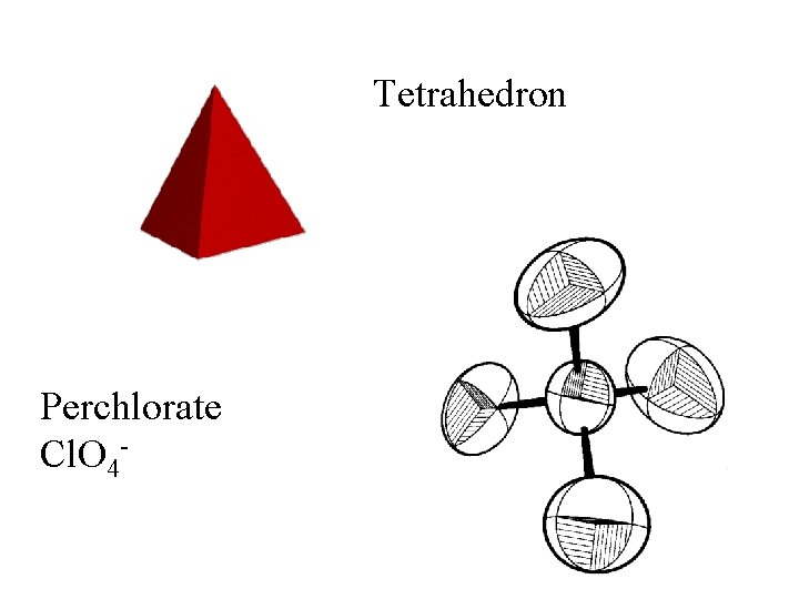 Tetrahedron Perchlorate Cl. O 4 - 