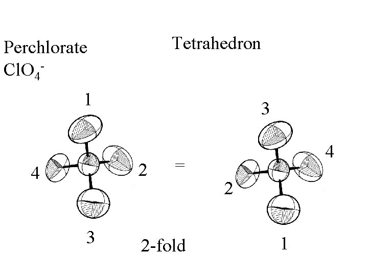 Tetrahedron Perchlorate Cl. O 41 3 2 4 3 4 = 2 -fold 2