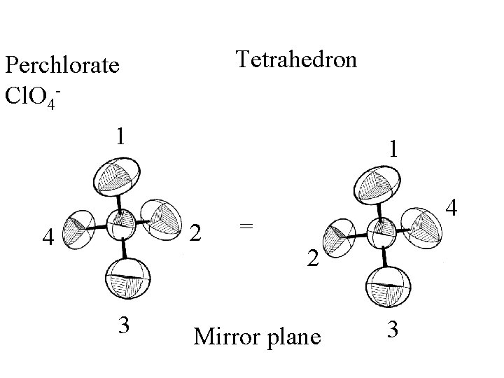 Tetrahedron Perchlorate Cl. O 41 1 2 4 3 4 = 2 Mirror plane