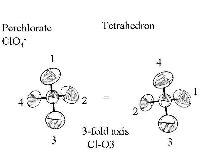 Tetrahedron Perchlorate Cl. O 41 4 2 4 3 1 = 3 -fold axis