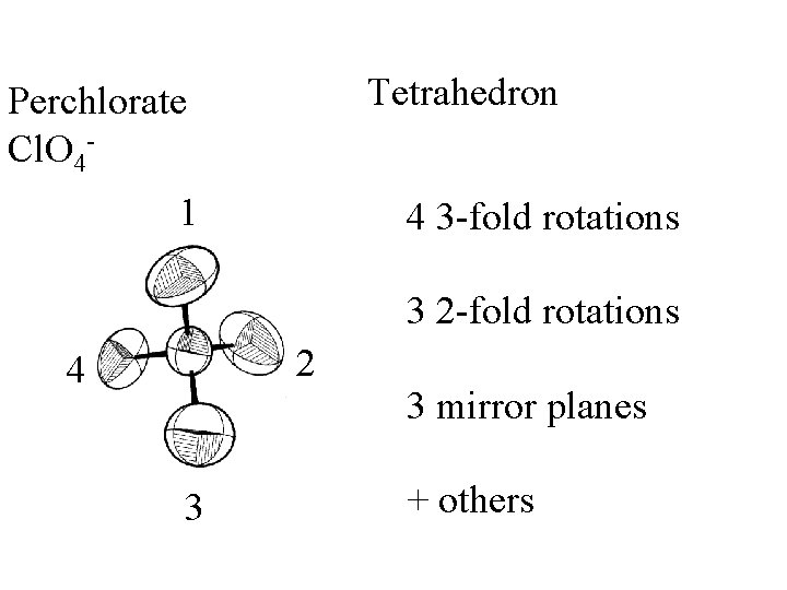 Tetrahedron Perchlorate Cl. O 41 4 3 -fold rotations 3 2 -fold rotations 2