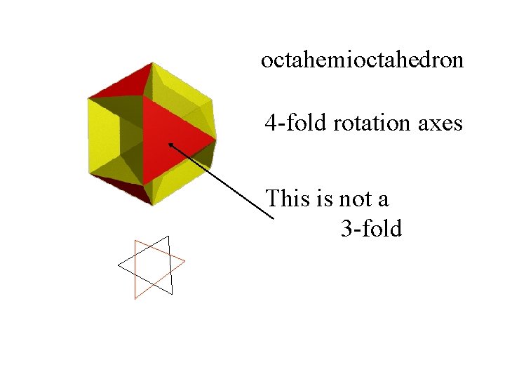 octahemioctahedron 4 -fold rotation axes This is not a 3 -fold 