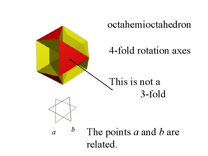 octahemioctahedron 4 -fold rotation axes This is not a 3 -fold a b The