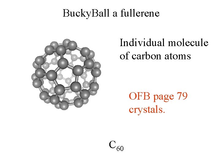 Bucky. Ball a fullerene Individual molecule of carbon atoms OFB page 79 crystals. C