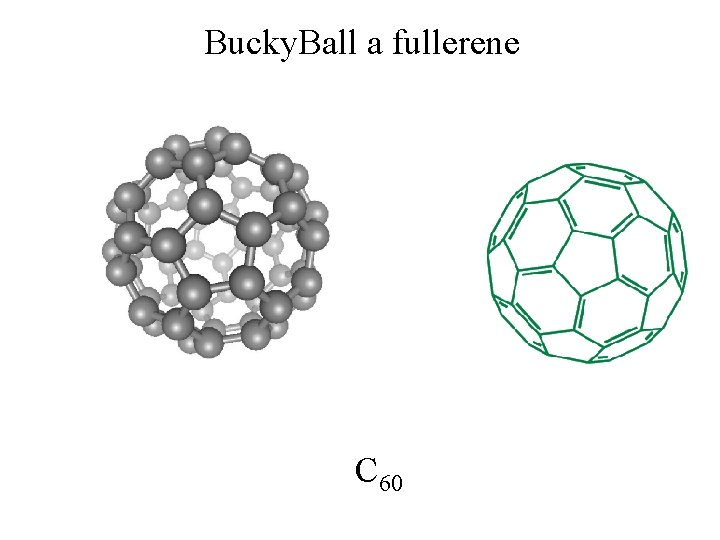 Bucky. Ball a fullerene C 60 