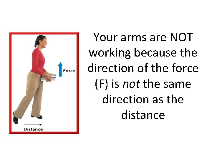 Your arms are NOT working because the direction of the force (F) is not