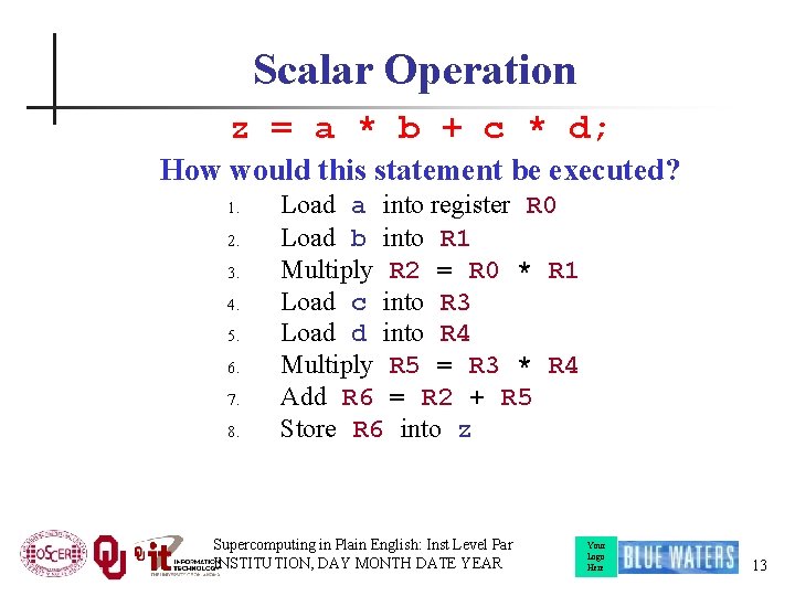 Scalar Operation z = a * b + c * d; How would this