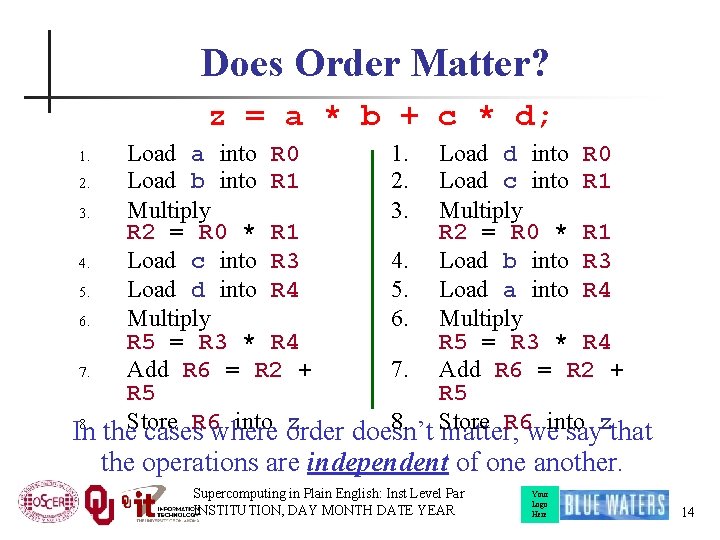 Does Order Matter? z = a * b + c * d; Load a