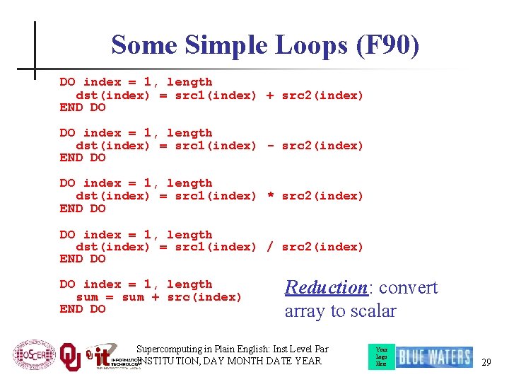 Some Simple Loops (F 90) DO index = 1, length dst(index) = src 1(index)