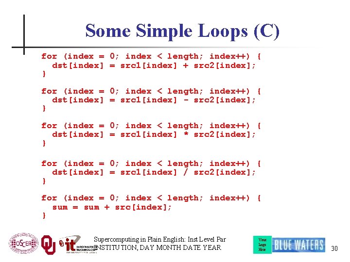 Some Simple Loops (C) for (index = 0; index < length; index++) { dst[index]