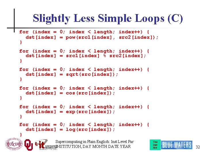 Slightly Less Simple Loops (C) for (index = 0; index < length; index++) {