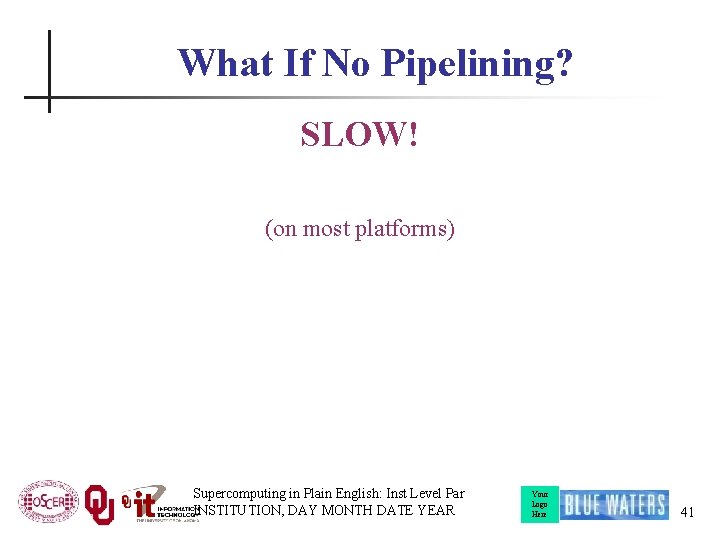 What If No Pipelining? SLOW! (on most platforms) Supercomputing in Plain English: Inst Level