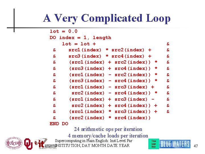 A Very Complicated Loop lot = 0. 0 DO index = 1, length lot