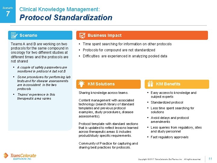 Scenario 7 Clinical Knowledge Management: Protocol Standardization Scenario Teams A and B are working