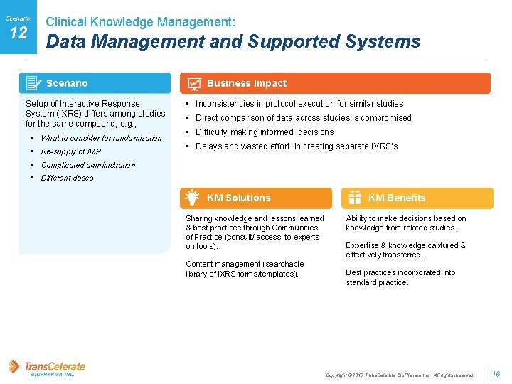 Scenario 12 Clinical Knowledge Management: Data Management and Supported Systems Scenario Setup of Interactive