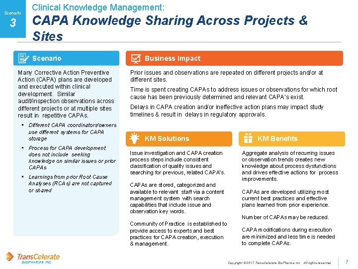 Scenario 3 Clinical Knowledge Management: CAPA Knowledge Sharing Across Projects & Sites Scenario Many