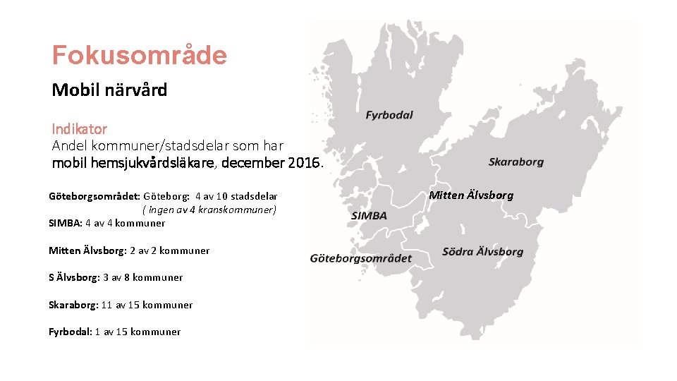 Fokusområde Mobil närvård Indikator Andel kommuner/stadsdelar som har mobil hemsjukvårdsläkare, december 2016. Göteborgsområdet: Göteborg: