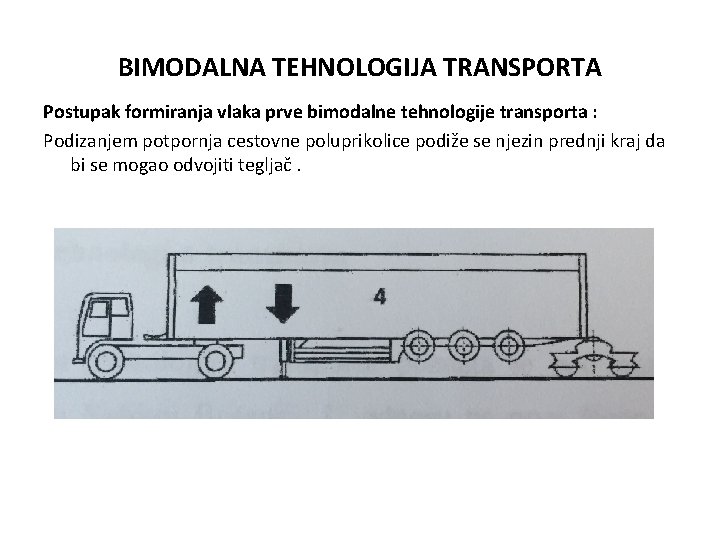 BIMODALNA TEHNOLOGIJA TRANSPORTA Postupak formiranja vlaka prve bimodalne tehnologije transporta : Podizanjem potpornja cestovne