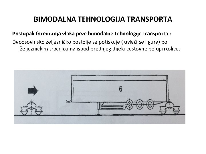 BIMODALNA TEHNOLOGIJA TRANSPORTA Postupak formiranja vlaka prve bimodalne tehnologije transporta : Dvoosovinsko željezničko postolje