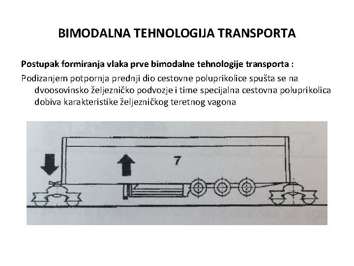 BIMODALNA TEHNOLOGIJA TRANSPORTA Postupak formiranja vlaka prve bimodalne tehnologije transporta : Podizanjem potpornja prednji