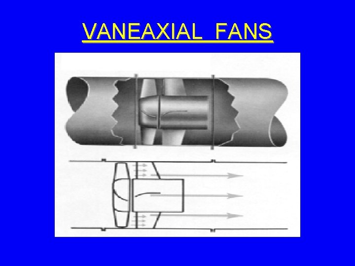 VANEAXIAL FANS 