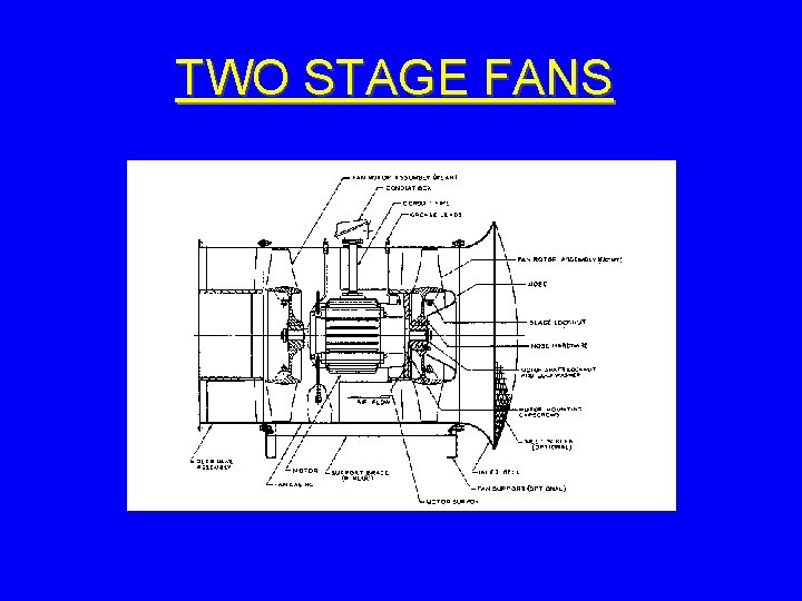 TWO STAGE FANS 