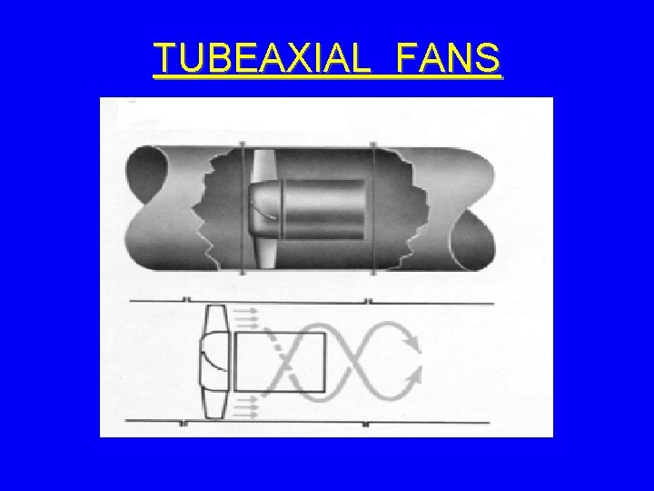 TUBEAXIAL FANS 