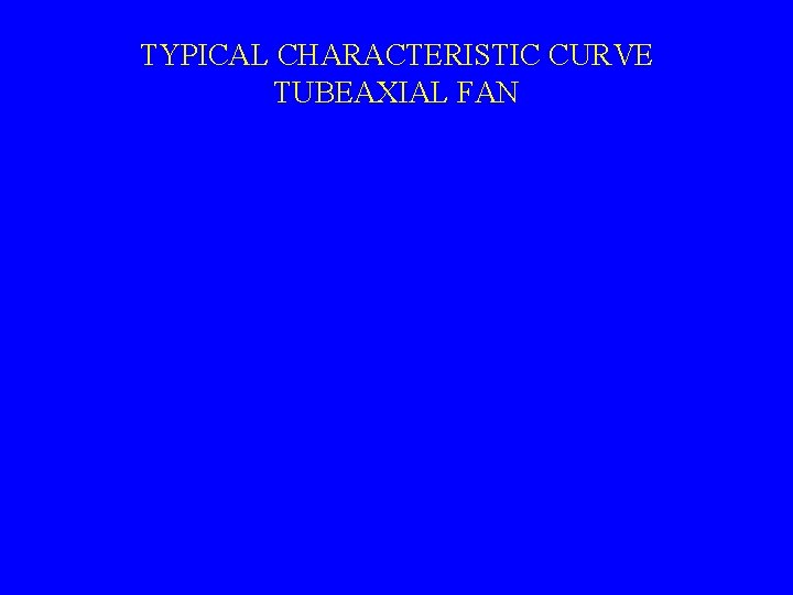 TYPICAL CHARACTERISTIC CURVE TUBEAXIAL FAN 