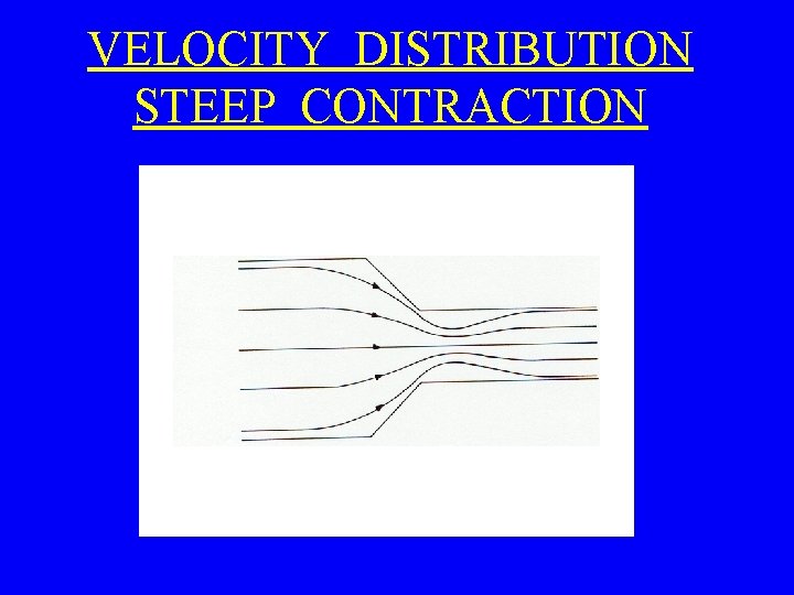 VELOCITY DISTRIBUTION STEEP CONTRACTION 