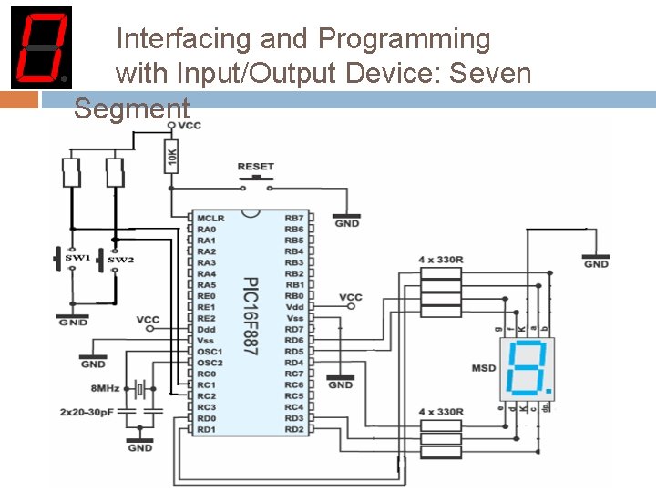 Interfacing and Programming with Input/Output Device: Seven Segment 