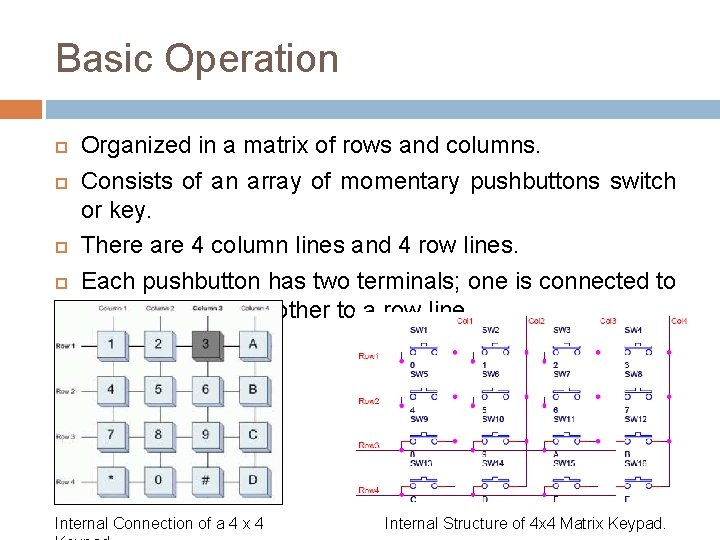 Basic Operation Organized in a matrix of rows and columns. Consists of an array