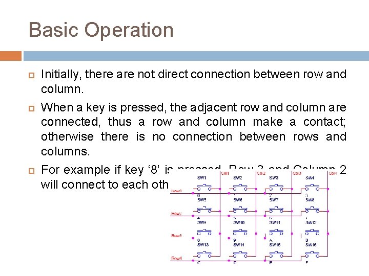 Basic Operation Initially, there are not direct connection between row and column. When a