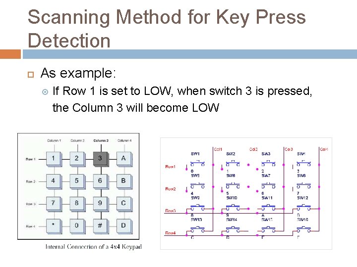 Scanning Method for Key Press Detection As example: If Row 1 is set to