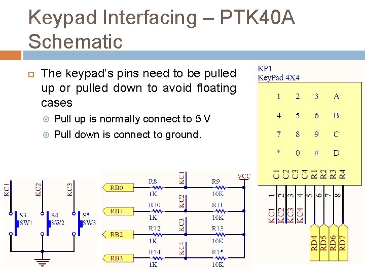 Keypad Interfacing – PTK 40 A Schematic The keypad’s pins need to be pulled