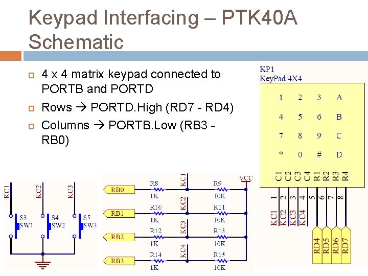 Keypad Interfacing – PTK 40 A Schematic 4 x 4 matrix keypad connected to