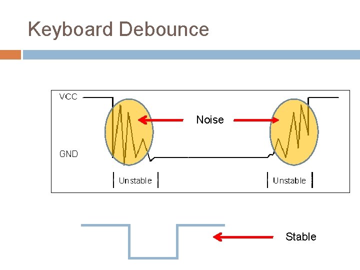 Keyboard Debounce Noise Stable 