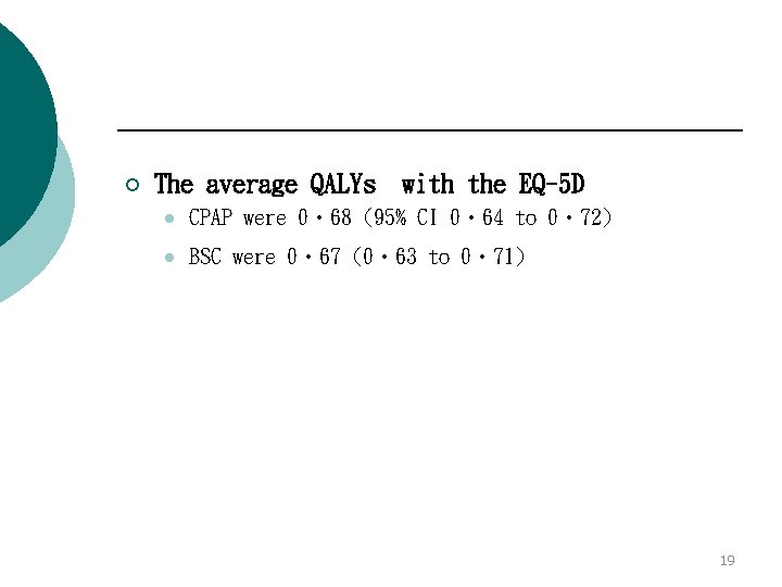 ¡ The average QALYs with the EQ-5 D l CPAP were 0・ 68 (95%