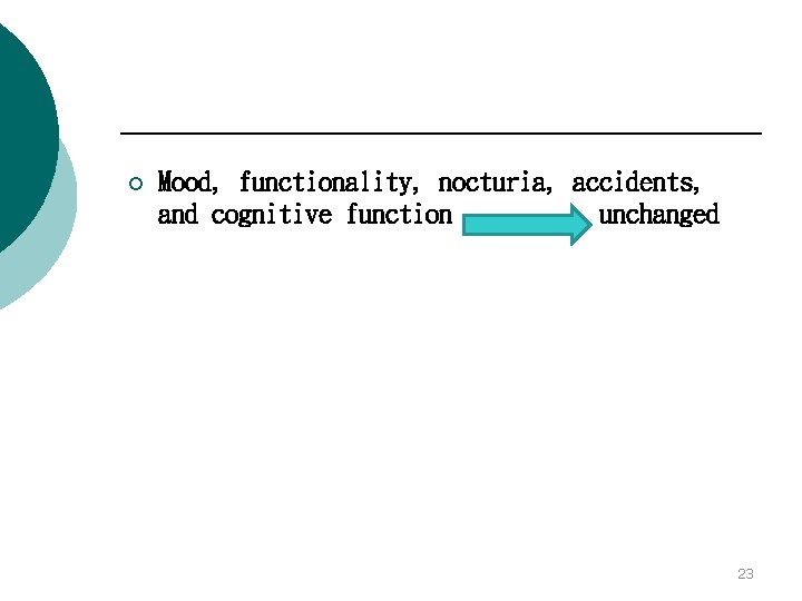 ¡ Mood, functionality, nocturia, accidents, and cognitive function unchanged 23 