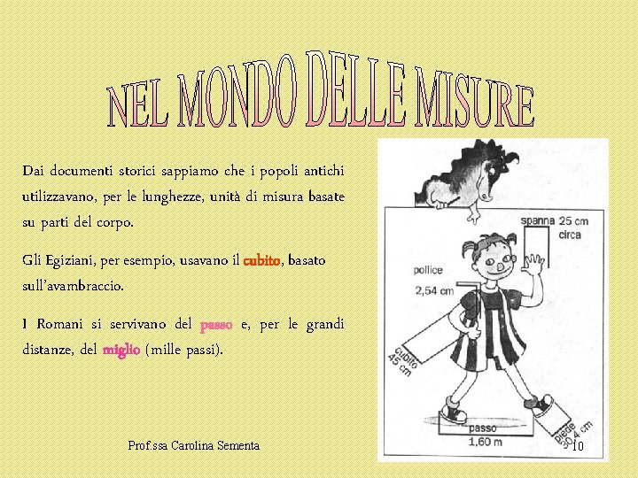 Dai documenti storici sappiamo che i popoli antichi utilizzavano, per le lunghezze, unità di Dai documenti storici sappiamo che i popoli antichi utilizzavano, per le lunghezze, unità di