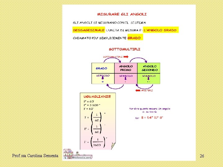 Prof. ssa Carolina Sementa 26 