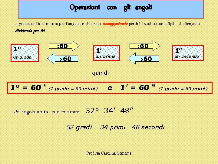 Operazioni con gli angoli Il grado, unità di misura per l’angolo, è chiamato sessaggesimale