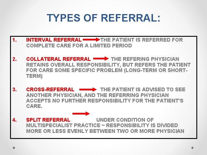 TYPES OF REFERRAL: 1. INTERVAL REFERRAL THE PATIENT IS REFERRED FOR COMPLETE CARE FOR