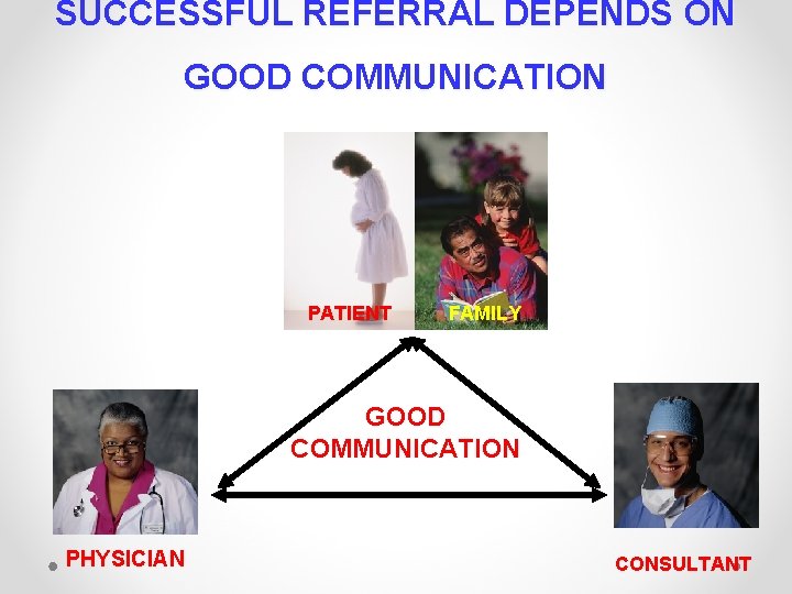 SUCCESSFUL REFERRAL DEPENDS ON GOOD COMMUNICATION PATIENT FAMILY GOOD COMMUNICATION PHYSICIAN CONSULTANT 