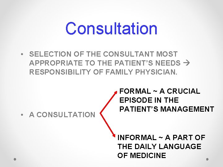 Consultation • SELECTION OF THE CONSULTANT MOST APPROPRIATE TO THE PATIENT’S NEEDS RESPONSIBILITY OF