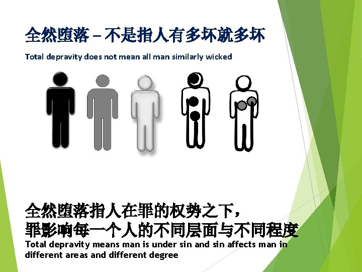 全然堕落 – 不是指人有多坏就多坏 Total depravity does not mean all man similarly wicked 全然堕落指人在罪的权势之下， 罪影响每一个人的不同层面与不同程度