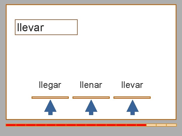 llevar llegar llenar llevar 