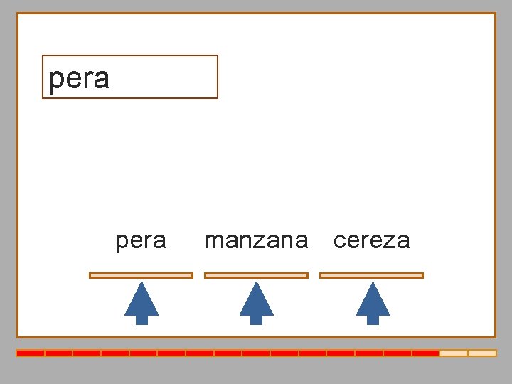 pera manzana cereza 