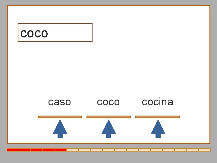 coco caso cocina 